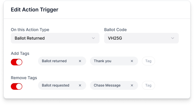 Placeholder for ballot chase step 6 screenshot
